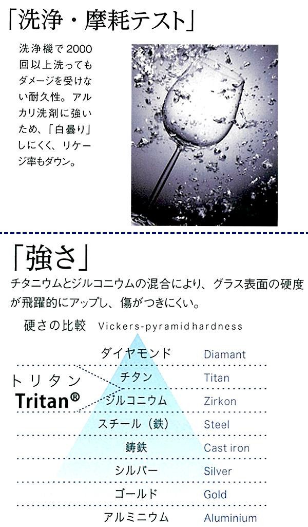 大感謝セール 6脚箱入 678cc グラス Ep ラガー ビアベーシック コップ グラス 酒器 Www Solidarite Numerique Fr