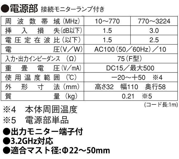nippon 4K8K対応 利得切換式屋... : テレビ antenna : 日本アンテナ 国産豊富な