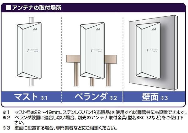 でマスト・】 日本アンテナ 屋外用 地上デジタル薄型UHFアンテナ 水平偏波専用 強・中電界地区向け ホワイト UDF90W DIY.com - 通販  - PayPayモール アレルギー - shineray.com.br