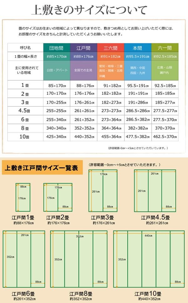 純国産 い草 上敷き カーペット 糸引織 『柿田川』 江戸間2畳(約176