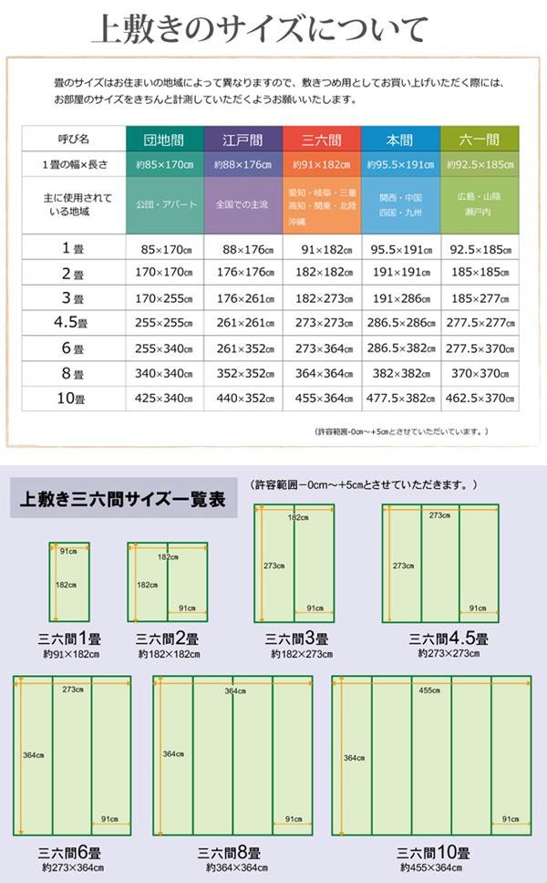 い草マット 6畳 い草ラグ 置き畳 涼しい 三六間 畳 い草ラグ ござ 緑