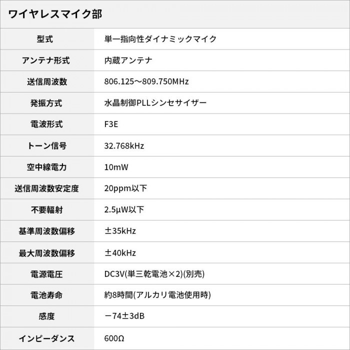 サンワサプライ ワイヤレスマイク付き拡声器スピーカー MM-SPAMP3メーカー直送KO 代引き・ラッピング・キャンセル不可  :ko-1316749:測定の森Yahoo!ショッピング店 - 通販 - Yahoo!ショッピング