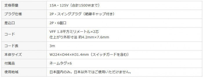 まとめ得 サンワサプライ 火災予防安全タップ TAP-TSH63SWN x [3個] /a