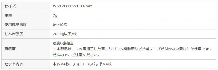 まとめ得 サンワサプライ 転倒防止連結固定フィルム(4枚入り) QL-E93 x [3個] /a