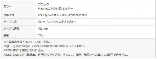 サンワサプライ Magnet脱着式USB Type-Cケーブル 1m KU-MMGCA1K 4969887763476  :1353291:ブングショップヤフー店 - 通販 - Yahoo!ショッピング