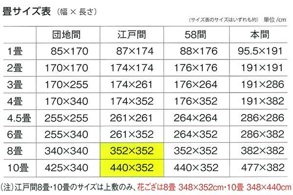 上敷 雅(みやび) 江戸間4.5帖 158012345 : ab-1353633