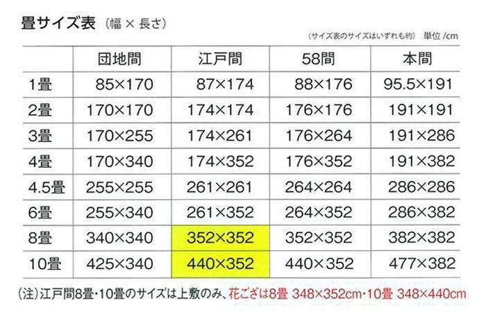 上敷 備前(びぜん) 本間4.5帖 158008645 : bb-1353704 : サプランド