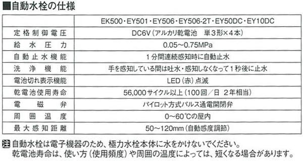 三栄 SANEI 自動水栓 EY506-2T-13 : ab-1358204 : シャイニングストア