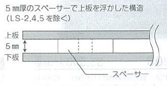 美濃クラフト ステンレス表札 リファイン MX-12 /a