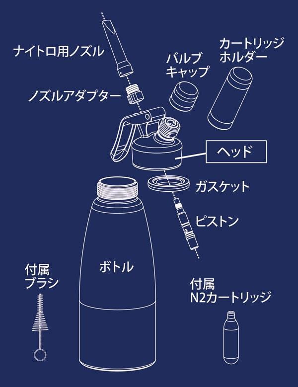 MOSA NITORO ナイトロ コーヒーメーカー 0.5L 青 CSS2-05