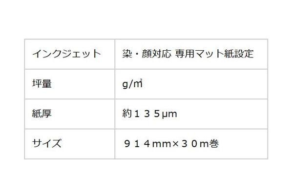 お金を節約-パンドウイット 光ファイバーパッチコード OM4 両端LC