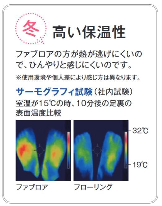 富双合成 クッションフロア ファブロア 約182cm幅×20m巻き FAB05-W