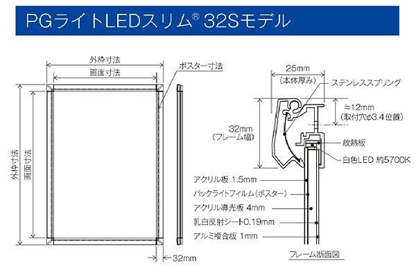 ベジタリアンの-TRUSCO ベルトスリング JIS3等級 両端アイ形 75mmX3.0m