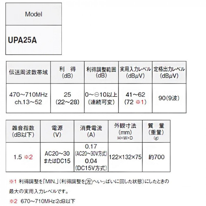 マスプロ電工 UHFプリアンプ(前置増幅器) UPA25A :1426100:お多福