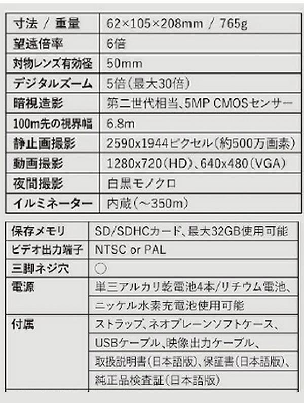 並行輸入品 Minox ミノックス Nvd650 単眼鏡型デジタル暗視スコープ