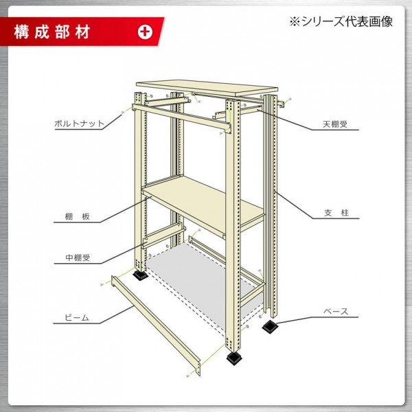 軽中量ラック 耐荷重150kgタイプ 単体 間口1200×奥行450×高さ2100mm 4