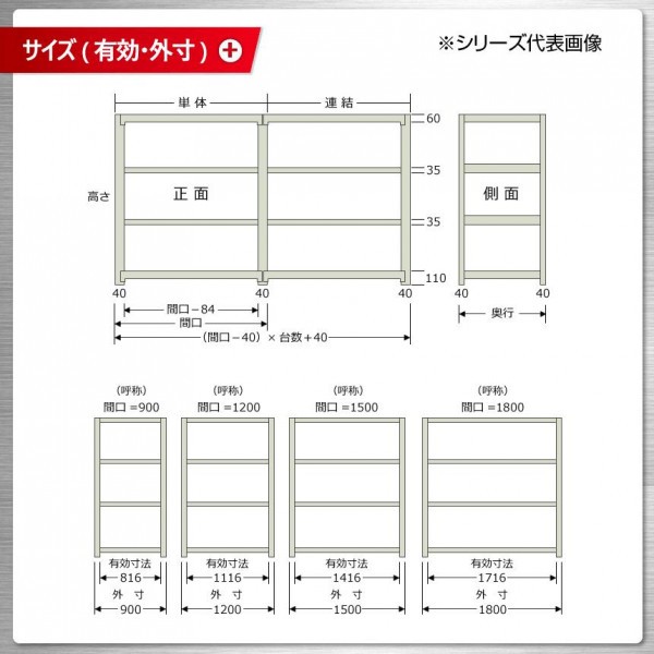 軽中量ラック 耐荷重150kgタイプ 連結 間口1800×奥行300×高さ1800mm 4