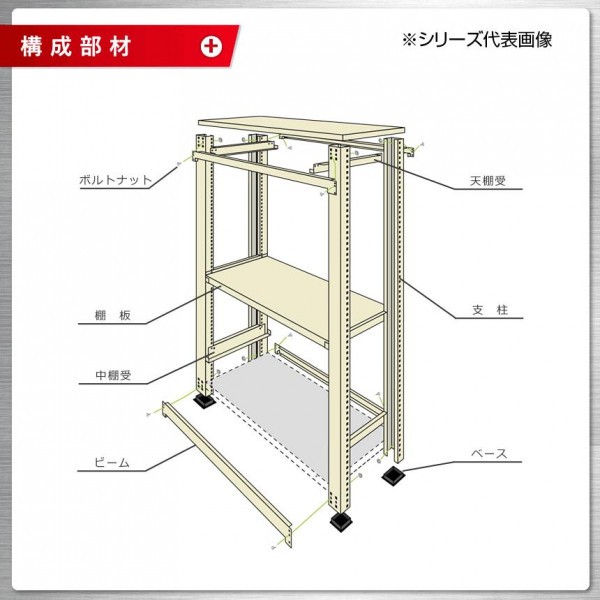軽中量ラック 連... : 家具・インテリア 耐荷重150kgタイプ 正規店新品