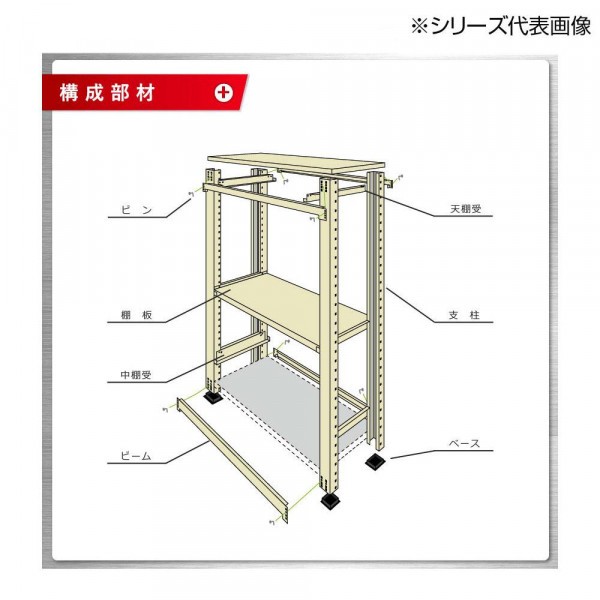 中量ラック 耐荷重300kgタイプ 単体 間口1800×奥行450×高さ2100mm 4段