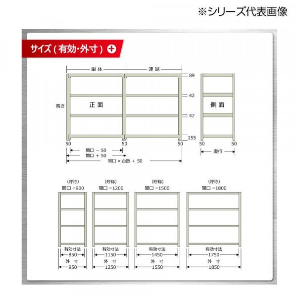 中量ラック 耐荷重300kgタイプ 連結 間口1200×奥行750×高さ1500mm 4段