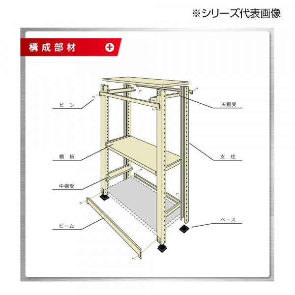 中量ラック 耐荷重300kgタイプ 連結 間口1200×奥行900×高さ2100mm 4段