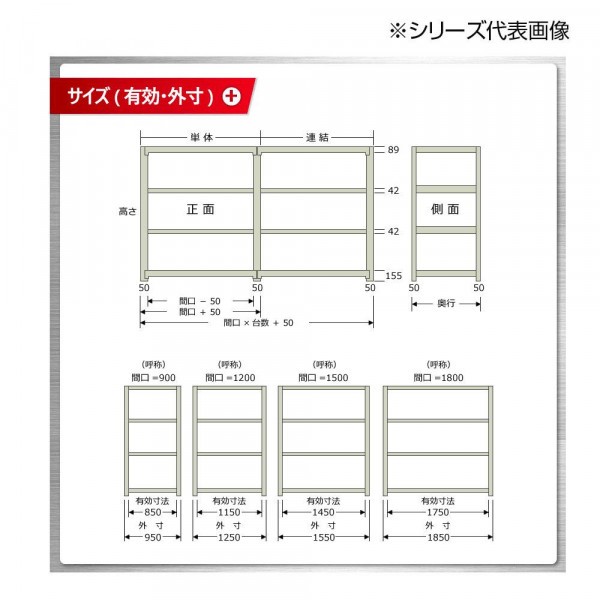 中量ラック 耐荷重300kgタイプ 連結 間口1800×奥行750×高さ2100mm 4段