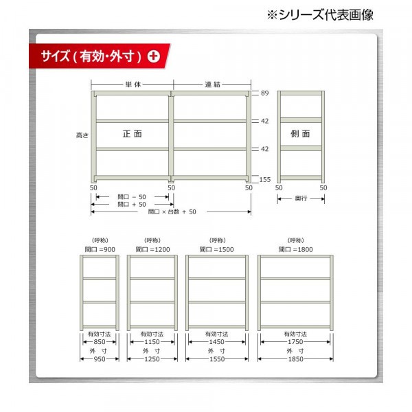 中量ラック 耐荷重500kgタイプ 連結 間口1800×奥行450×高さ900mm 3段