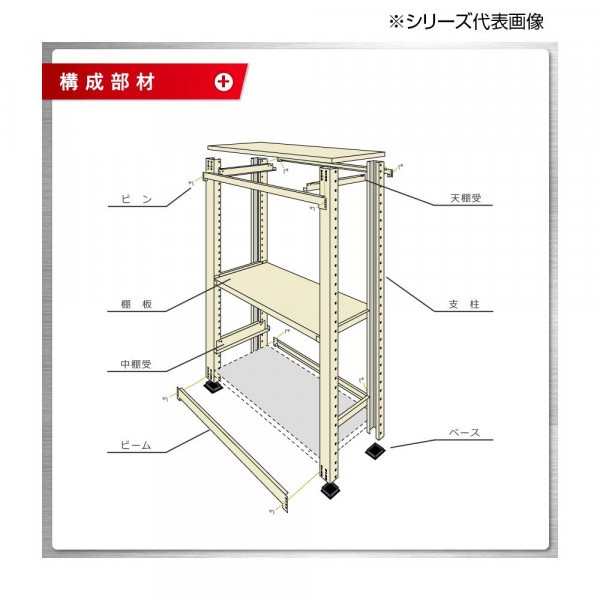 中量ラック 耐荷重500kgタイプ 連結 間口1800×奥行450×高さ900mm 3段