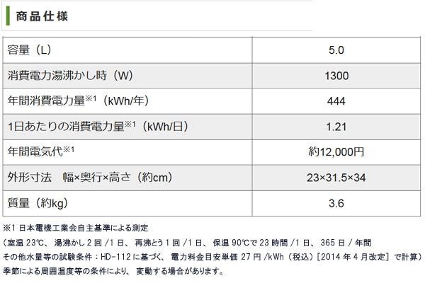 New限定品 象印 マイコン沸とうve電気まほうびん 優湯生 5 0l ステンレス Xa Cv Ra50 メーカー包装済 Kuljic Com