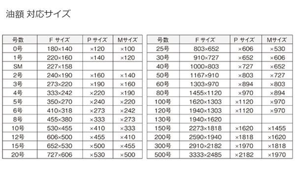 大額 7724 油額 ゴールド F4 再再販 送料無料