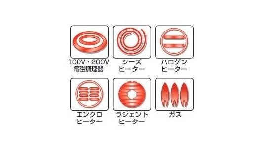 タツヤカワゴエ キッチンツール9点セット TKC-5005S