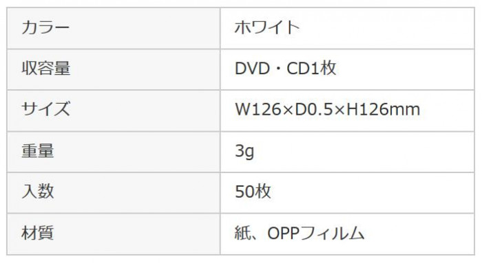 DVD・CDペーパースリーブケース (50枚入り・ホワイト) FCD-PS50WN :ab1484519:Mインテリア - 通販 -  Yahoo!ショッピング