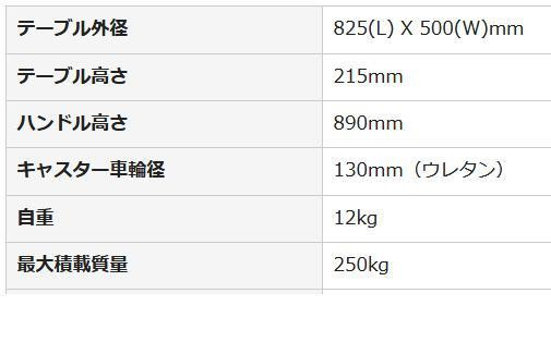 静音台車 ハンドル固定式 ウレタンタイヤ付 ストッパー付 最大積載量