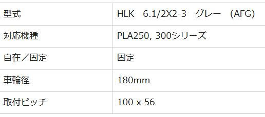 キャスター HLK 6.1/2X2-3 グレー(AFG)（同梱・代引き不可） : cmab