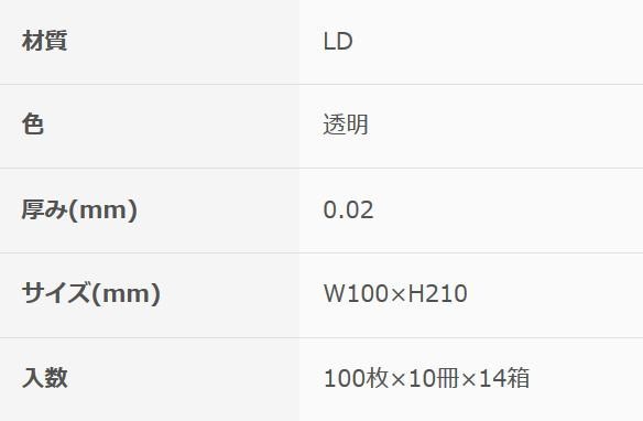 オルディ ぷっち袋6号 透明100P×140冊 20066501 : 1513630