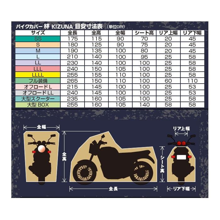 平山産業 バイクカバー絆 3L キャンセル返品不可 :1533392:エルモッサ2号館 - 通販 - Yahoo!ショッピング