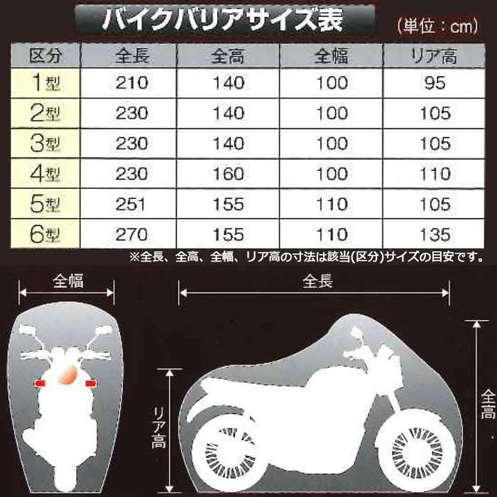 平山産業 バイクカバー バイクバリア 6型（同梱・代引き不可） : cmab