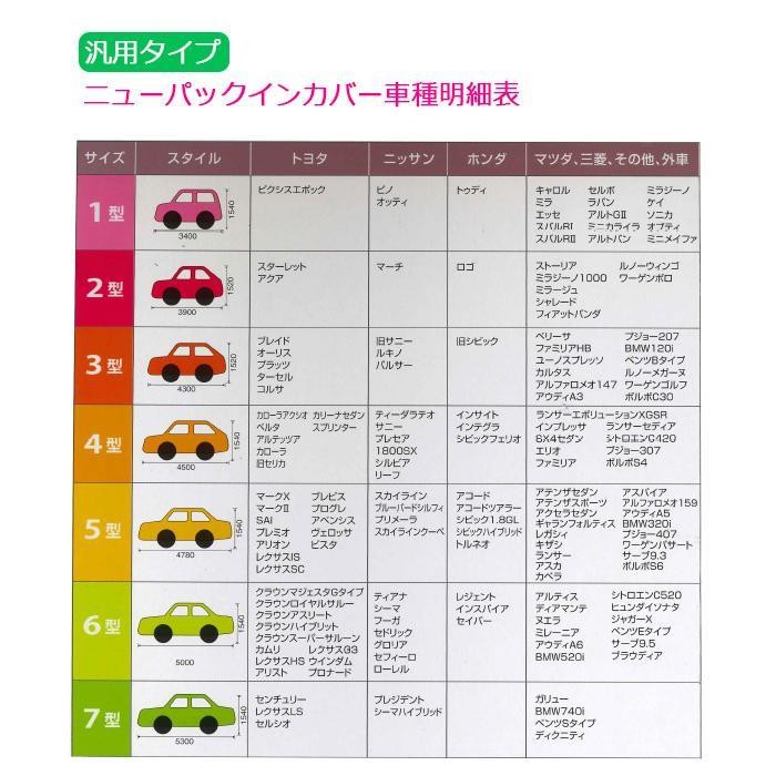 平山産業 車用カバー ニューパックインカバー 3型 : ab-1533419