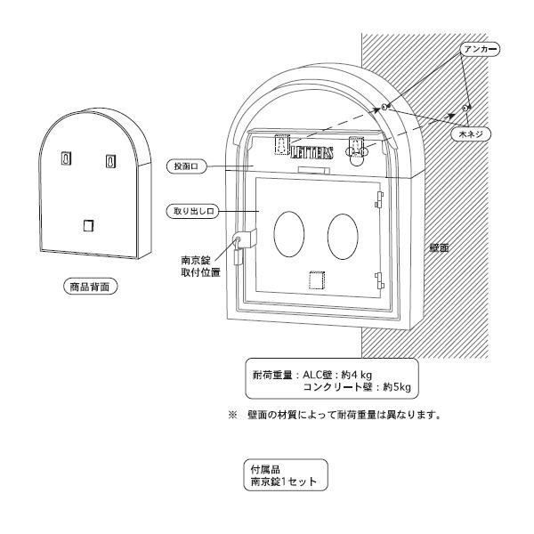 セトクラフト ウォールポスト ミッキー SD-8210 : 1546403