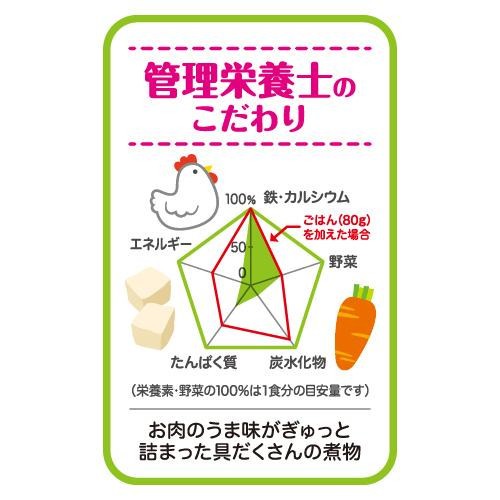 ピジョンサプリメント ベビーフード(... : ベビー・マタニティ : Pigeon(ピジョン) 日本製新品