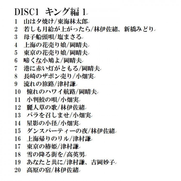 キングレコード きらめく歌声 甦る名曲 NKCD-7874-8