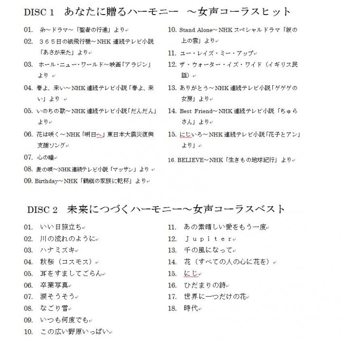 女声コーラス愛唱歌全集/東京レディース・シンガーズ KICC-1505〜1509