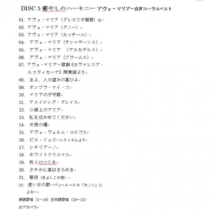 女声コーラス愛唱歌全集/東京レディース・シンガーズ KICC-1505〜1509