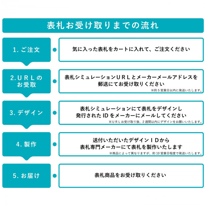 福彫 表札 ラティーレ WDLO-3 : 1622416 : お多福 - 通販 - Yahoo