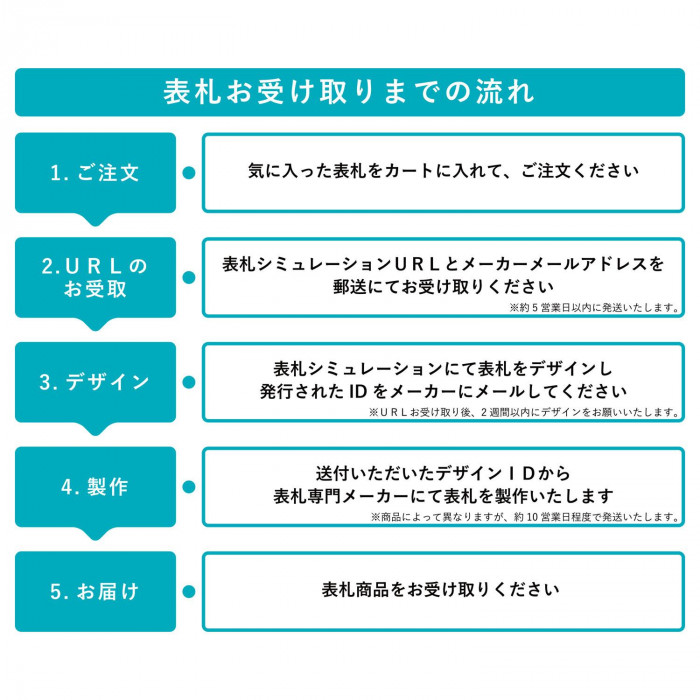 福彫 表札 薄型 黒ミカゲ CS-668 : zab-1622547 : Twintail - 通販