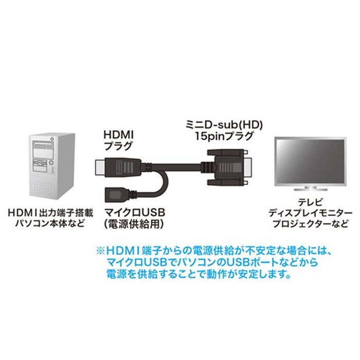 日本未入荷 まとめ得 HDMI-VGA変換ケーブル KM-HD24V30 x [2個] /a