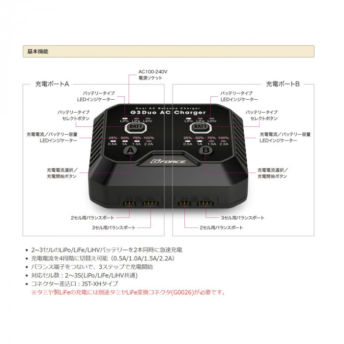 G-FORCE ジーフォース G3 DUO AC CHARGER G0318 : QUOLI - 通販