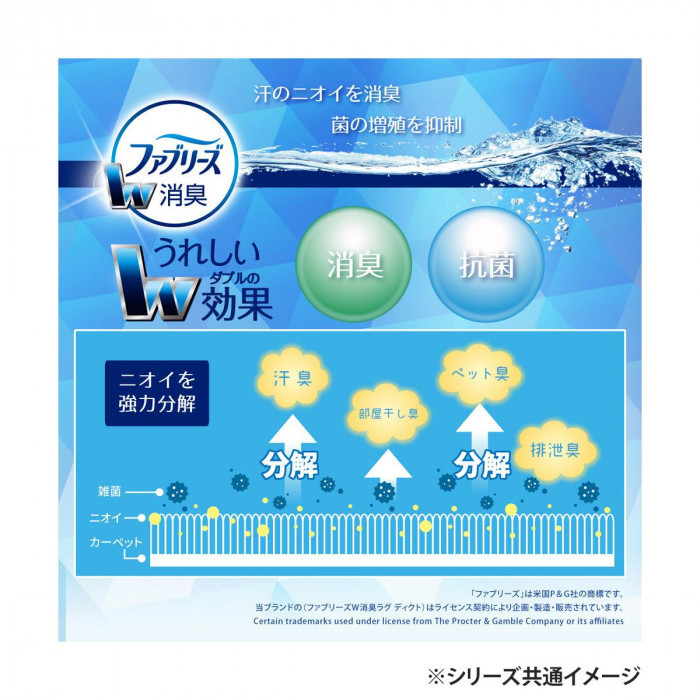 在庫爆買い ホットカーペットカバー Diy Com 通販 Paypayモール 消臭機能付き ディンマ Gy 0 240cm 即納正規店 Www Pinksorbetsc Com 在庫爆買い ホットカーペットカバー Diy Com 通販 Paypayモール 消臭機能付き ディンマ Gy 0 240cm 即納正規店 Www Pinksorbetsc Com