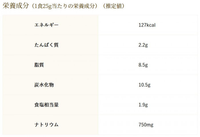 おろし コスモ食品 DIY.com - 通販 - PayPayモール 直火焼 銀のクリームシチュールー 150g×50個 ㊦があります -  www.blaskogabyggd.is