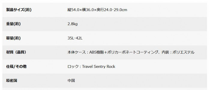 軽量ボディのTSAロック付きスーツケース : 日用品雑貨 格安安い